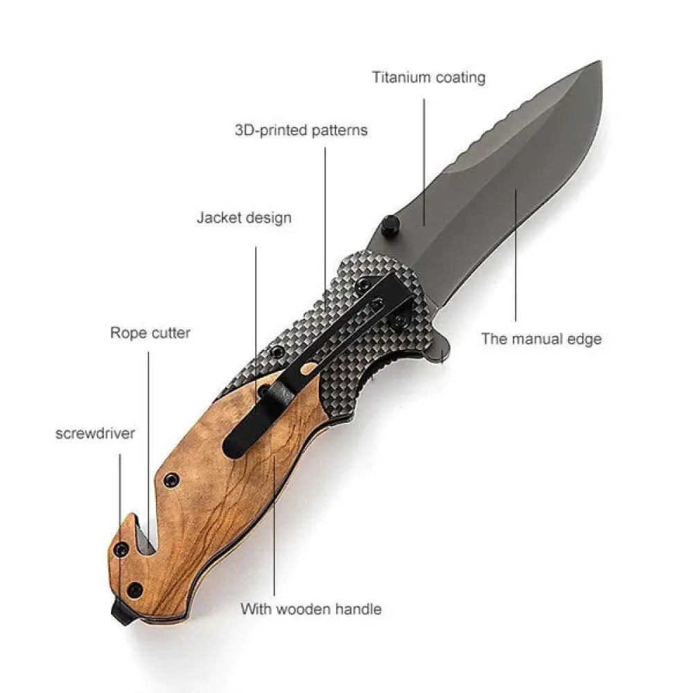 Gentleman’s Gear Kit