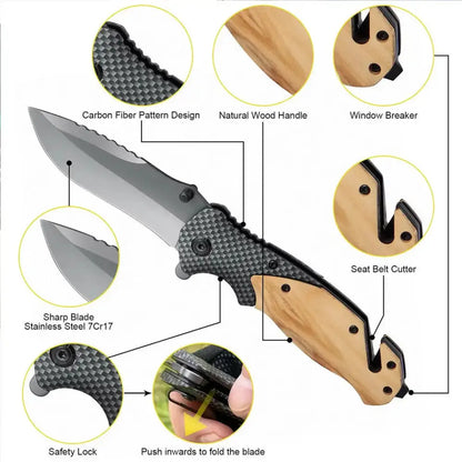 Gentleman’s Gear Kit